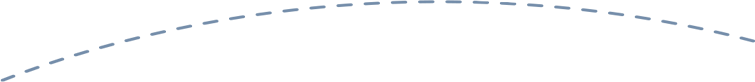 care journey path